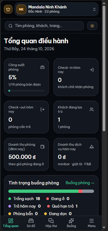 Tổng quan trên điện thoại
